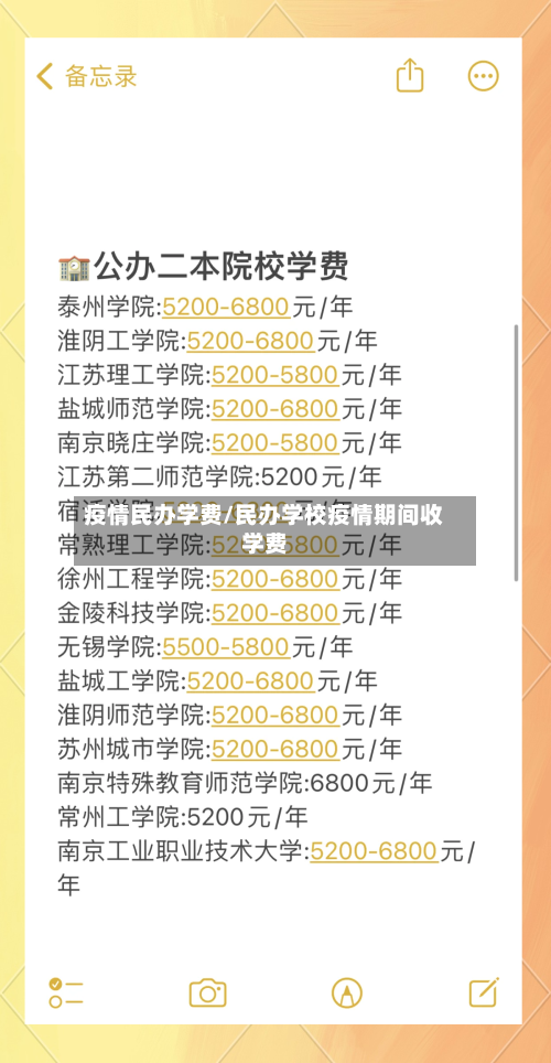 疫情民办学费/民办学校疫情期间收学费