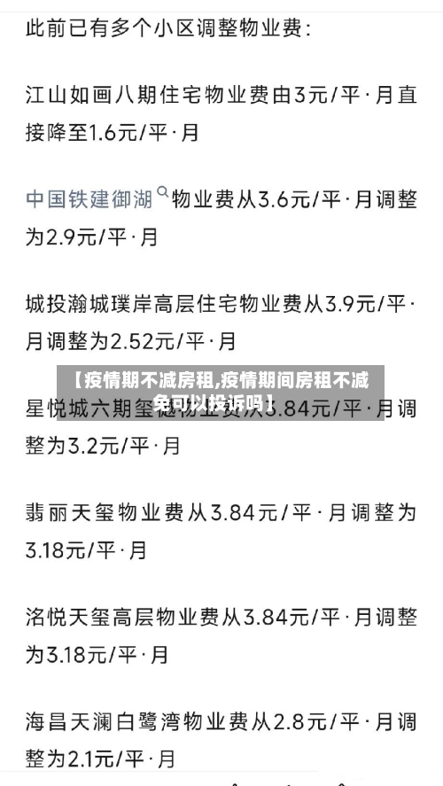 【疫情期不减房租,疫情期间房租不减免可以投诉吗】-第3张图片