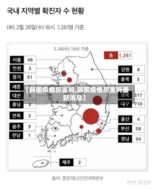 【韩国疫情厉害吗,韩国疫情厉害吗最新消息】