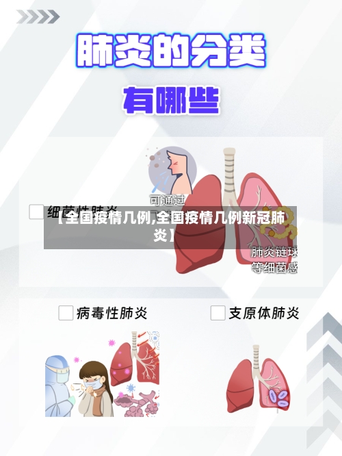 【全国疫情几例,全国疫情几例新冠肺炎】