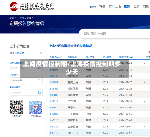 上海疫情控制期/上海疫情控制期多少天