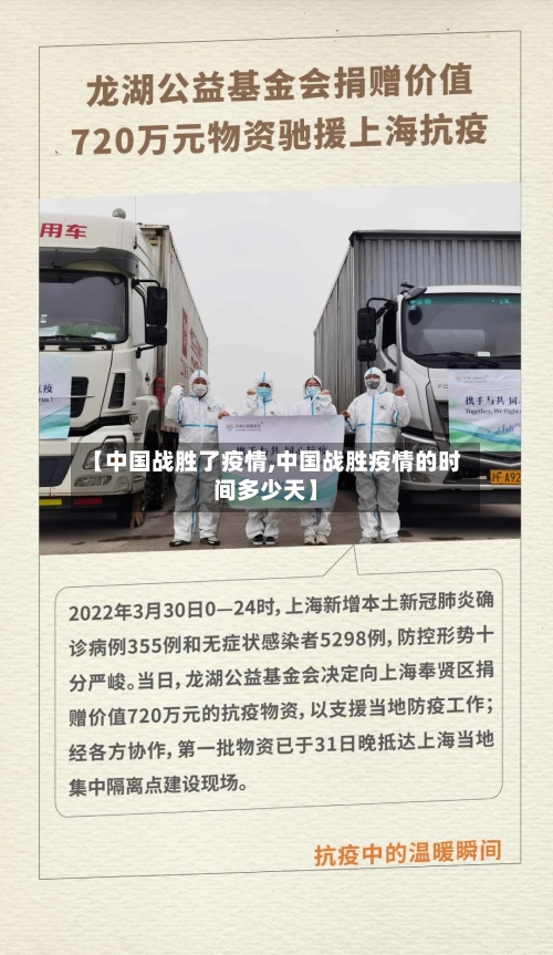 【中国战胜了疫情,中国战胜疫情的时间多少天】
