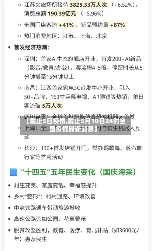 【截止5日疫情,截止5月10日24时全国疫情最新消息】-第2张图片