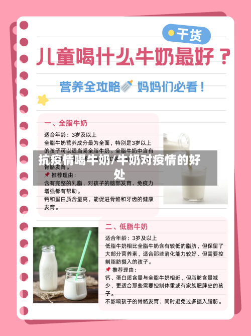 抗疫情喝牛奶/牛奶对疫情的好处-第1张图片