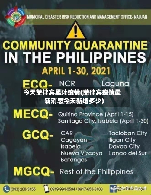 今天菲律宾累计疫情(菲律宾疫情最新消息今天新增多少)