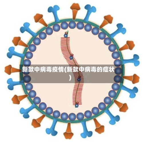 新款中病毒疫情(新款中病毒的症状)