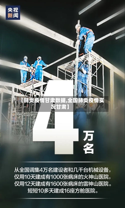 【肺炎疫情甘肃数据,全国肺炎疫情实况甘肃】