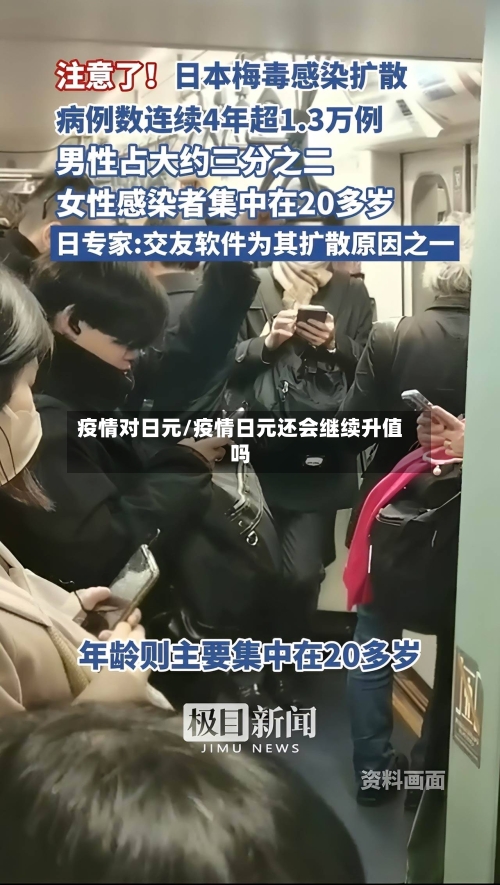 疫情对日元/疫情日元还会继续升值吗