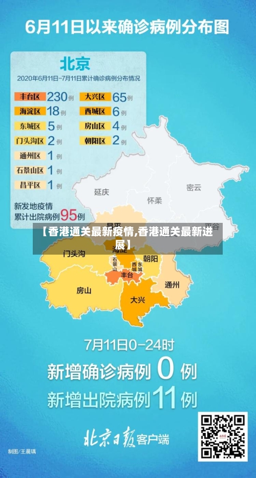【香港通关最新疫情,香港通关最新进展】